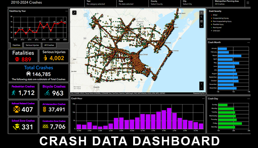Link to Crash Data Dashbaord website